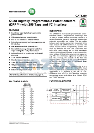 CAT5259WI-50 datasheet - Quad Digitally Programmable Potentiometers with 256 Taps and IbC Interface