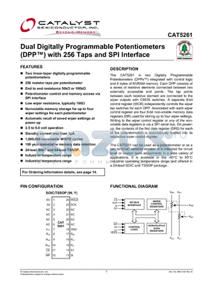 CAT5261 datasheet - Dual Digitally Programmable Potentiometers (DPP) with 256 Taps and SPI Interface