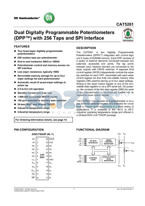 CAT5261WI-50 datasheet - Dual Digitally Programmable Potentiometers with 256 Taps and SPI Interface