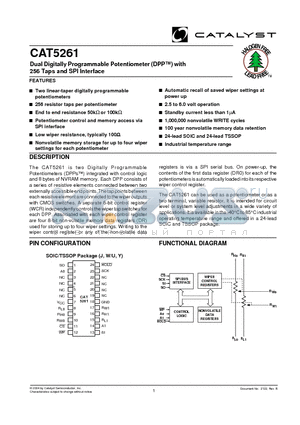 CAT5261WI-50TE13 datasheet - Dual Digitally Programmable Potentiometer