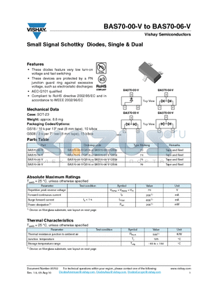 BAS70-05-V datasheet - Small Signal Schottky Diodes, Single & Dual