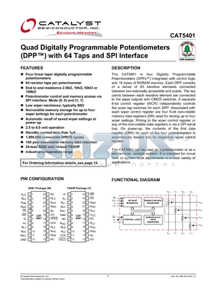 CAT5401YI-50 datasheet - Quad Digitally Programmable Potentiometers (DPP) with 64 Taps and SPI Interface