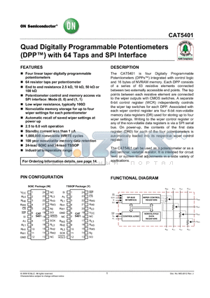 CAT5401YI-25-T2 datasheet - Quad Digitally Programmable Potentiometers (DPP) with 64 Taps and SPI Interface