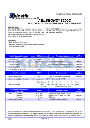 ATM-0073 datasheet - ELECTRICALLY CONDUCTIVE DIE ATTACH ADHESIVE