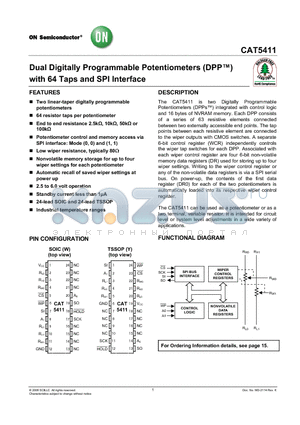 CAT5411YI-10 datasheet - Dual Digitally Programmable Potentiometers with 64 Taps and SPI Interface