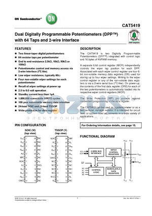 CAT5419WI-25 datasheet - Dual Digitally Programmable Potentiometers with 64 Taps and 2-wire Interface