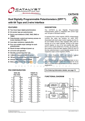 CAT5419YI-00 datasheet - Dual Digitally Programmable Potentiometers (DPP) with 64 Taps and 2-wire Interface