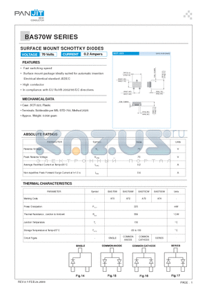 BAS70W_09 datasheet - SURFACE MOUNT SCHOTTKY DIODES