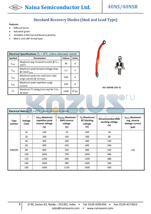 40NS140 datasheet - Standard Recovery Diodes (Stud and Lead Type)