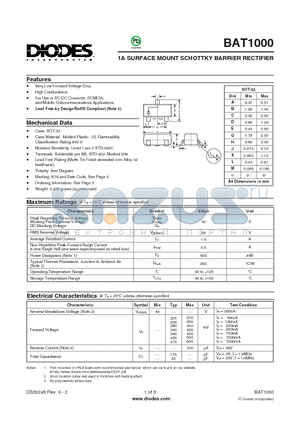 BAT1000 datasheet - 1A SURFACE MOUNT SCHOTTKY BARRIER RECTIFIER