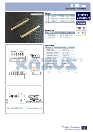 05002HR-60I datasheet - 0.50mm P1TCH CONNECTOR