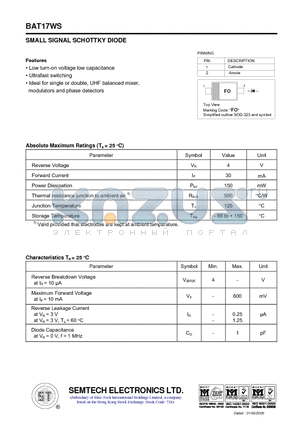 BAT17WS datasheet - SMALL SIGNAL SCHOTTKY DIODE