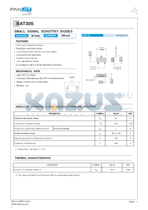 BAT30S datasheet - SMALL SIGNAL SCHOTTKY DIODES