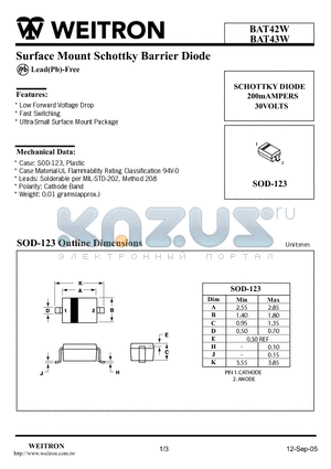 BAT42W datasheet - Surface Mount Schottky Barrier Diode