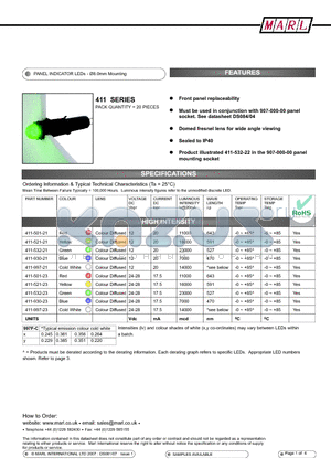 411-503-20 datasheet - PANEL INDICATOR LEDs - 8.0mm Mounting