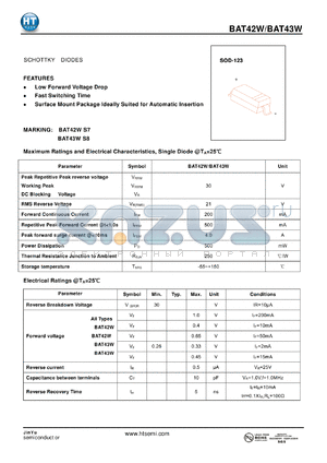 BAT42W datasheet - SCHOTTKY DIODES