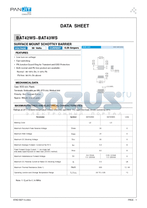 BAT42WS_04 datasheet - SURFACE MOUNT SCHOTTKY BARRIER