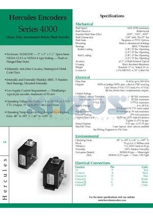 4112-DS0025 datasheet - Heavy Duty Incremental Rotary Shaft Encoder