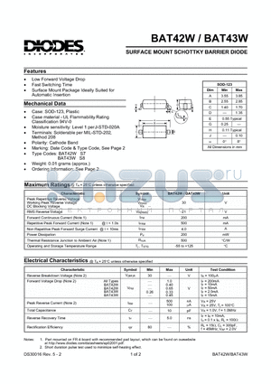 BAT43W datasheet - SURFACE MOUNT SCHOTTKY BARRIER DIODE