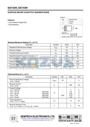 BAT43W datasheet - SURFACE MOUNT SCHOTTKY BARRIER DIODE