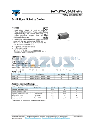 BAT43W-V datasheet - Small Signal Schottky Diodes