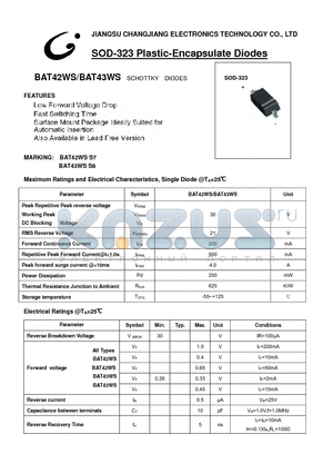 BAT43WS datasheet - SCHOTTKY DIODES