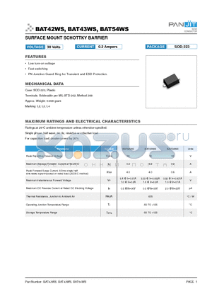 BAT43WS datasheet - SURFACE MOUNT SCHOTTKY BARRIER