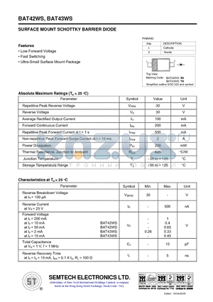 BAT43WS datasheet - SURFACE MOUNT SCHOTTKY BARRIER DIODE