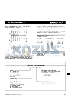 4116H-R2R-503 datasheet - R/2R Ladder Networks