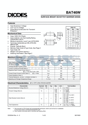 BAT46W datasheet - SURFACE MOUNT SCHOTTKY BARRIER DIODE