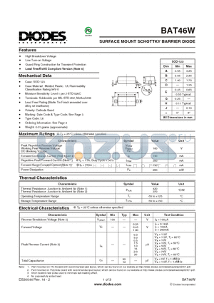 BAT46W datasheet - SURFACE MOUNT SCHOTTKY BARRIER DIODE