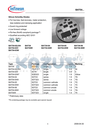 BAT54-05W datasheet - Silicon Schottky Diodes
