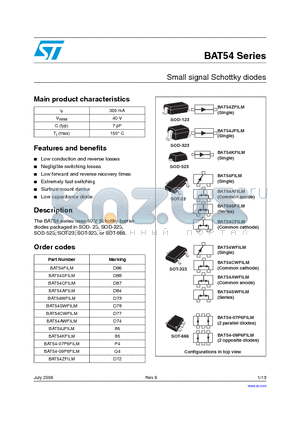BAT5409ZFILM datasheet - Small signal Schottky diodes