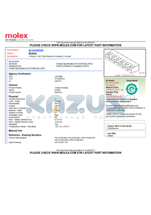 0510360500 datasheet - 4.00mm (.158