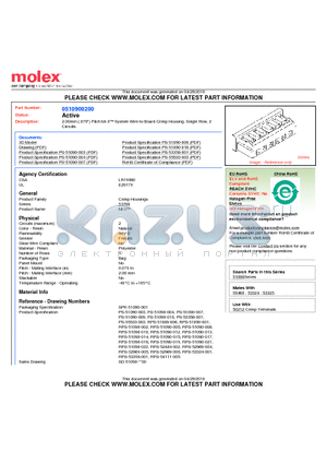 0510900200 datasheet - 2.00mm (.079