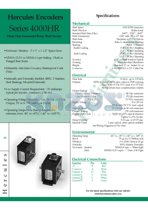 4121S-BQ4096 datasheet - Heavy Duty Incremental Rotary Shaft Encoder