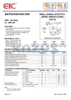 BAT54C datasheet - SMALL SIGNAL SCHOTTKY DIODE, SINGLE & DUAL