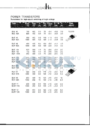 BUT137A datasheet - POWER TRANSISTORS