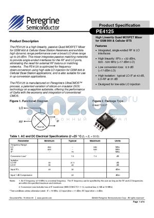 4125-22 datasheet - High Linearity Quad MOSFET Mixer for GSM 800 & Cellular BTS
