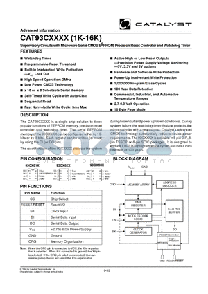 CAT93C4622 datasheet - Supervisory Circuits with Microwire Serial CMOS E2PROM, Precision Reset Controller and Watchdog Timer