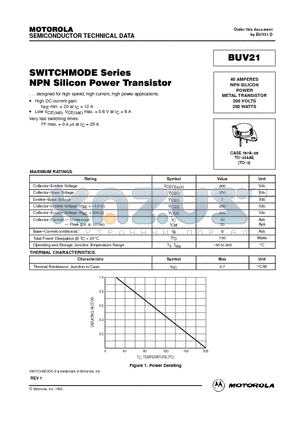 BUV21 datasheet - 40 AMPERES NPN SILICON POWER METAL TRANSISTOR 200 VOLTS 250 WATTS