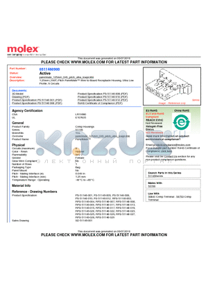 0511460900 datasheet - 1.25mm (.049