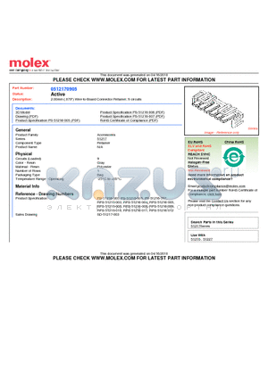 0512170905 datasheet - 2.00mm (.079