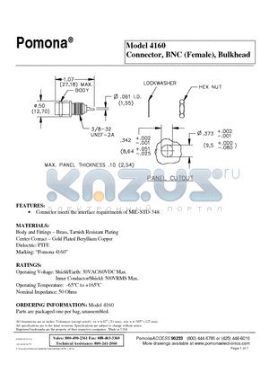 4160 datasheet - Connector, BNC (Female), Bulkhead