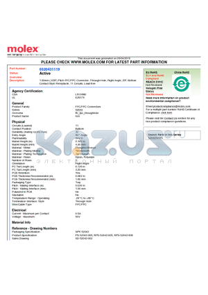 0520431119 datasheet - 1.00mm (.039