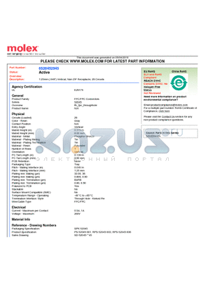 0520452945 datasheet - 1.25mm (.049