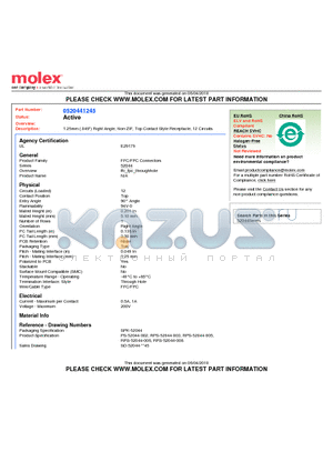 0520441245 datasheet - 1.25mm (.049