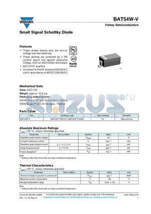 BAT54W-V datasheet - Small Signal Schottky Diode