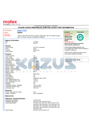 0522711279 datasheet - 1.00mm (.039