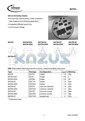 BAT64-06 datasheet - Silicon Schottky Diodes